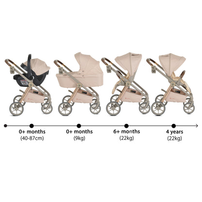 Carrito de bebé trío UNIQUE hasta 22 kg de Cangaroo